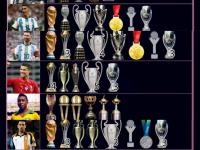 九游体育官方入口-包含欧洲杯预选赛势如破竹，强队冲击奖杯的词条