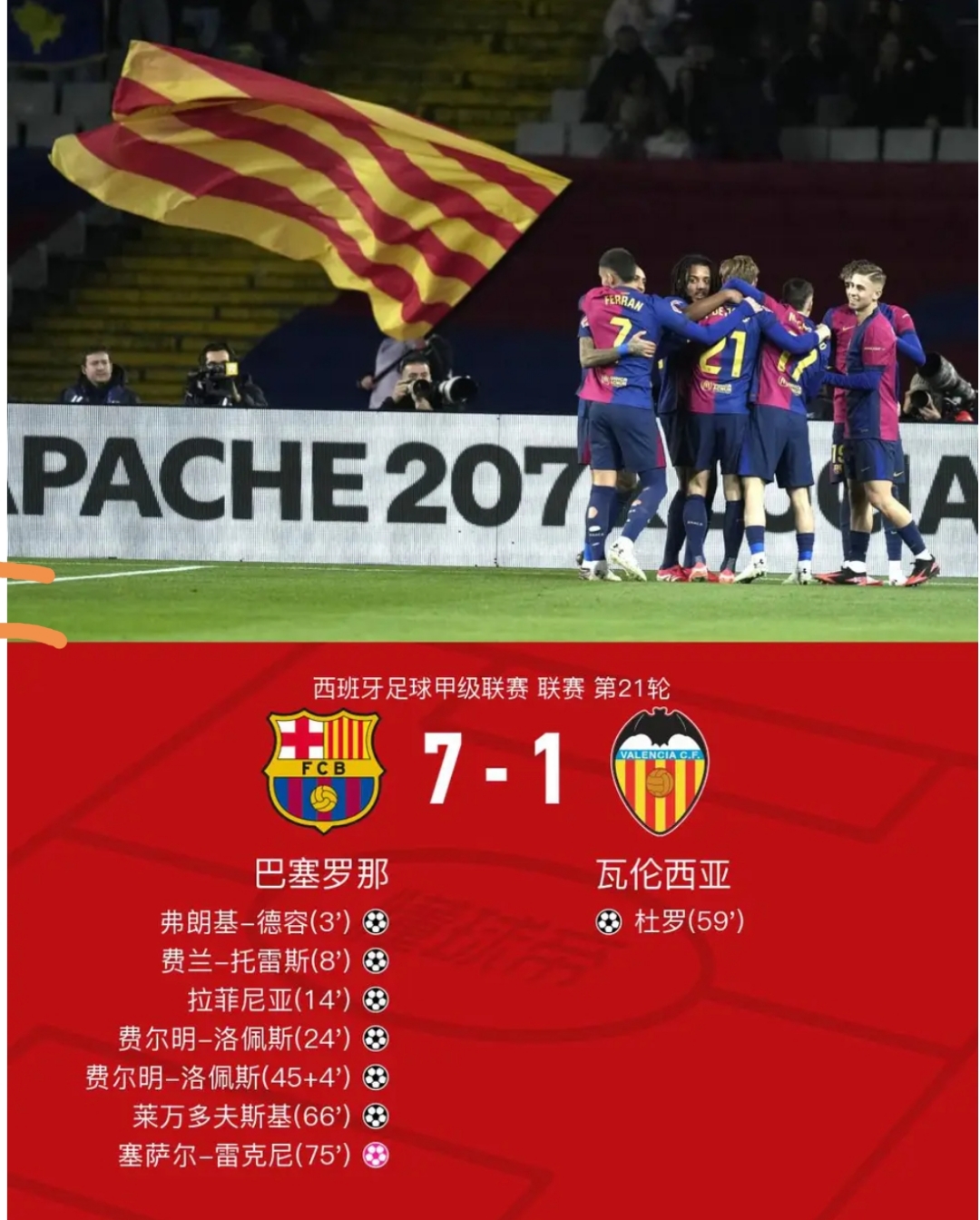 西班牙胜终逆袭瑞士，荷兰力克乌克兰晋级的简单介绍