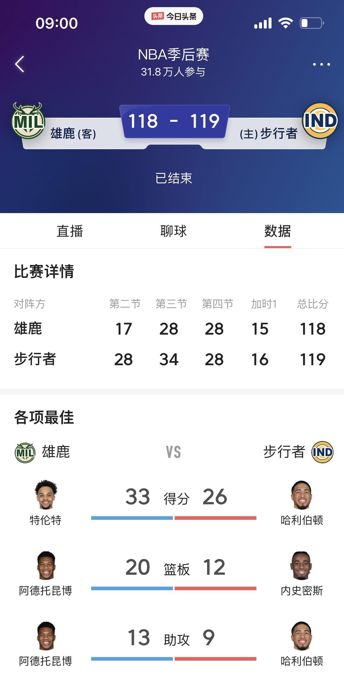 九游体育app下载-雄鹿挑战连胜纪录，备战下一场比赛