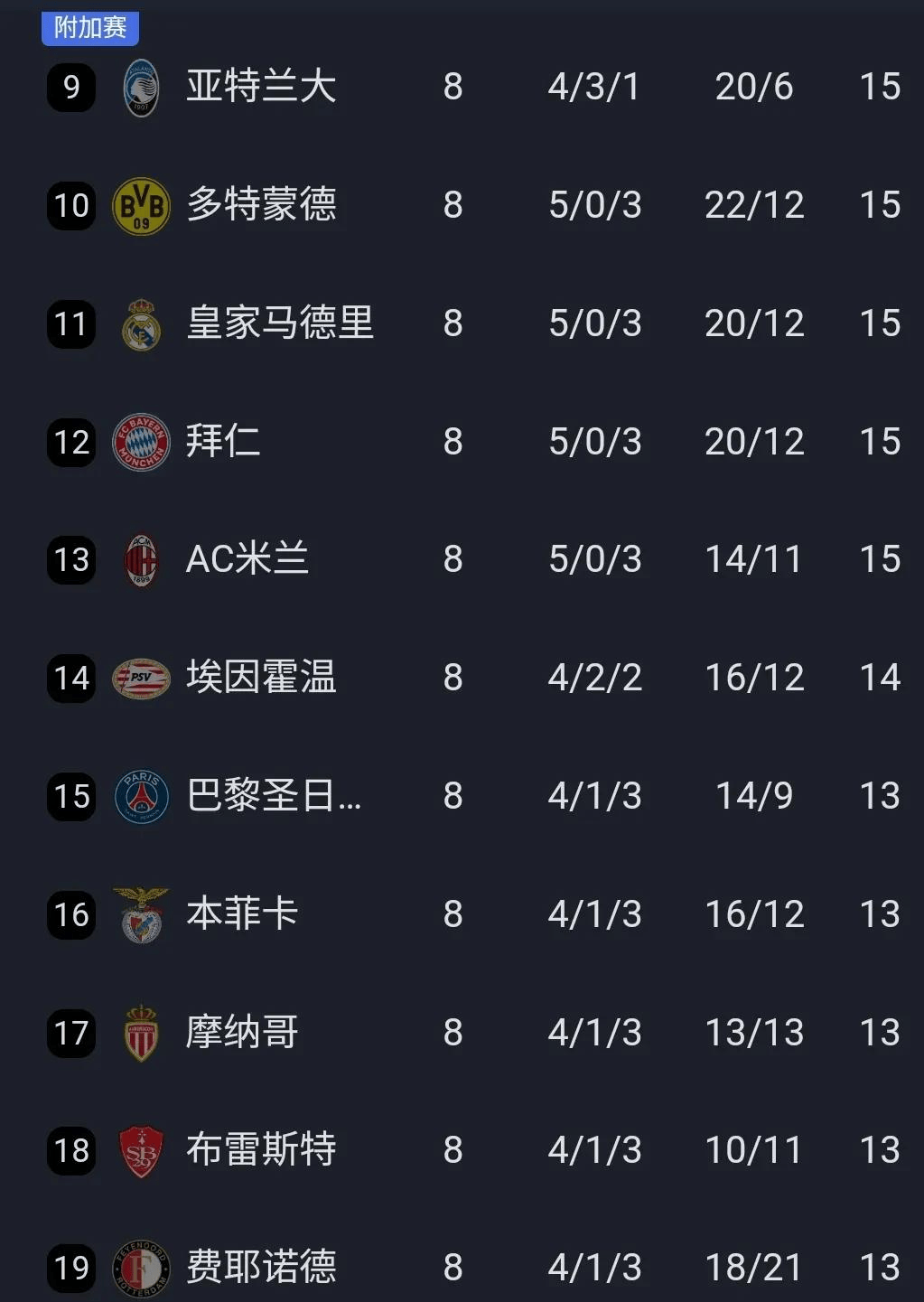 欧洲杯资格赛抽签结果揭晓，强队同组的简单介绍